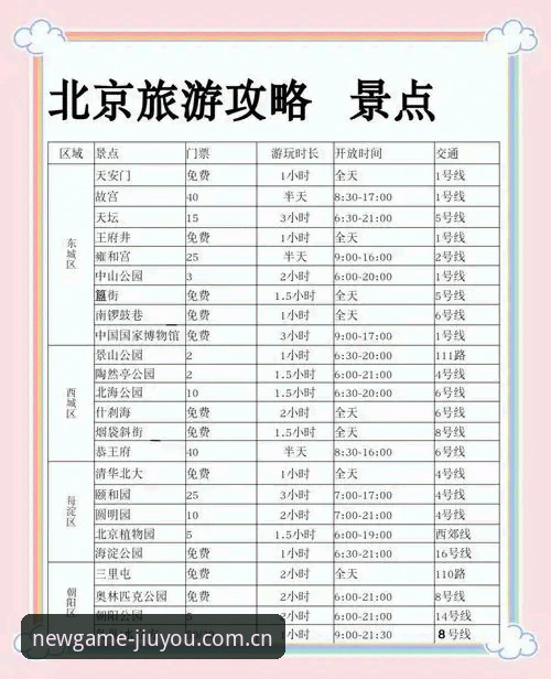 九游JIUYOU新游预约操作教程：从预约到上手，避开常见的三个坑